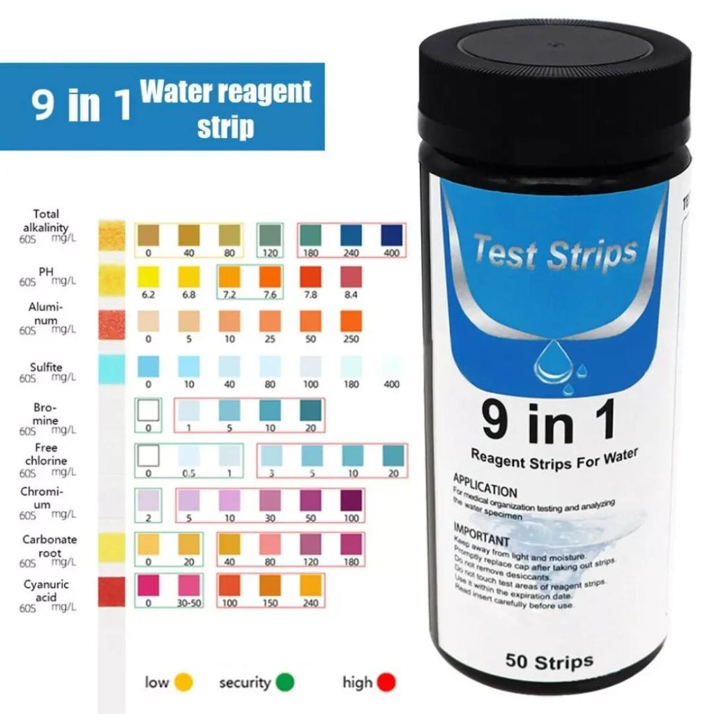 Water Test Strips