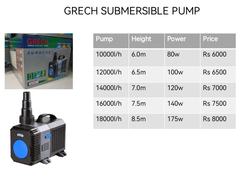 GREC Submersible Pump